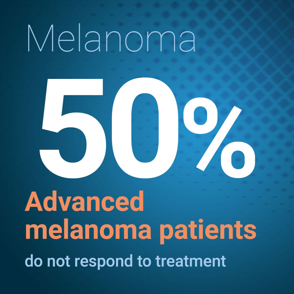 Melanoma - 50% of advanced melanoma don't respond to treatment